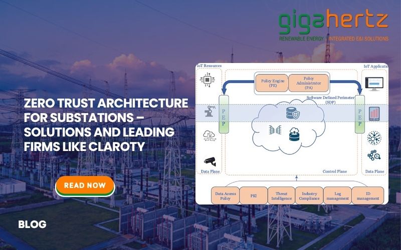 Zero Trust Architecture for Substations – Solutions and Leading Firms like Claroty